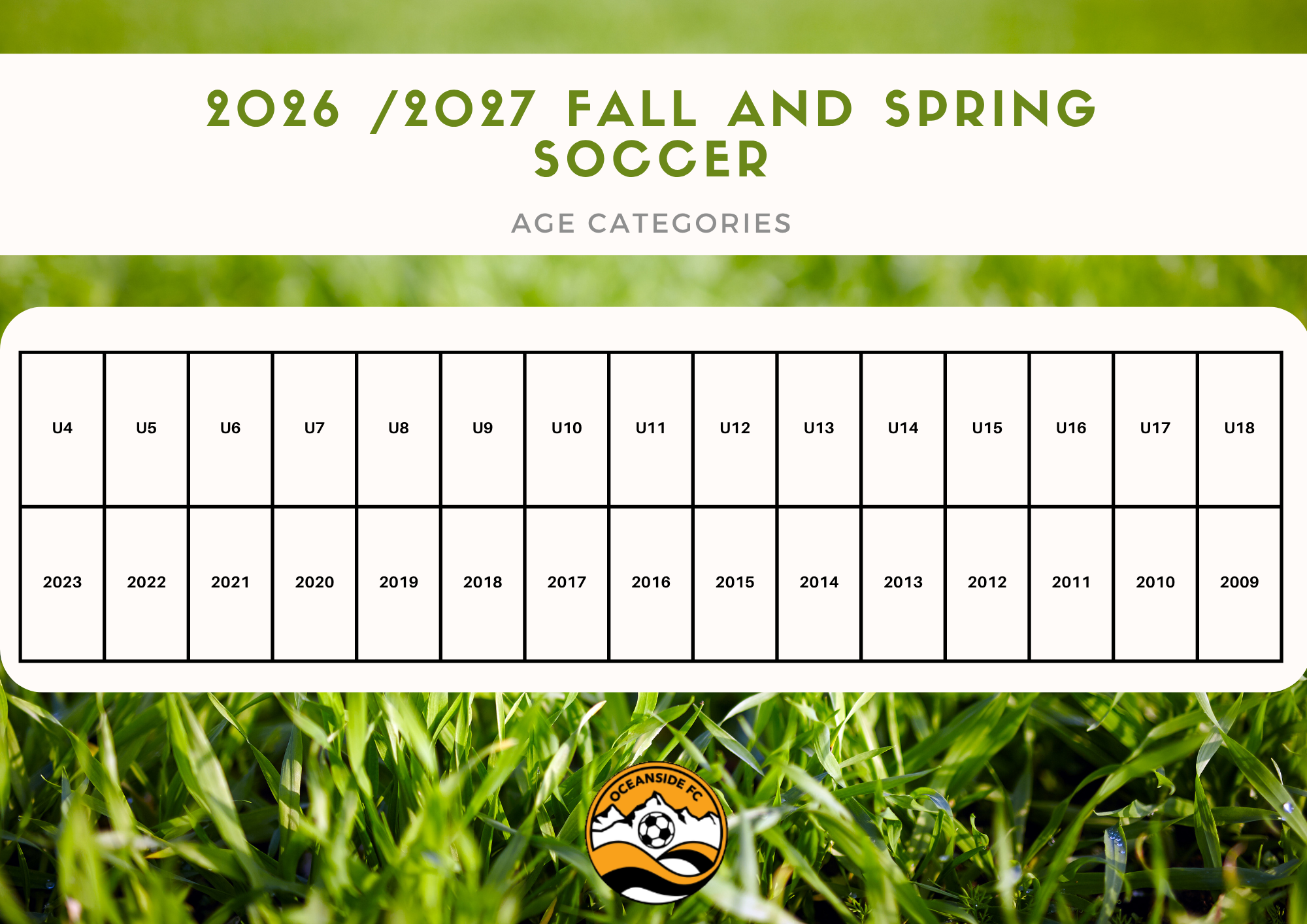 2025/2026 Age Categories