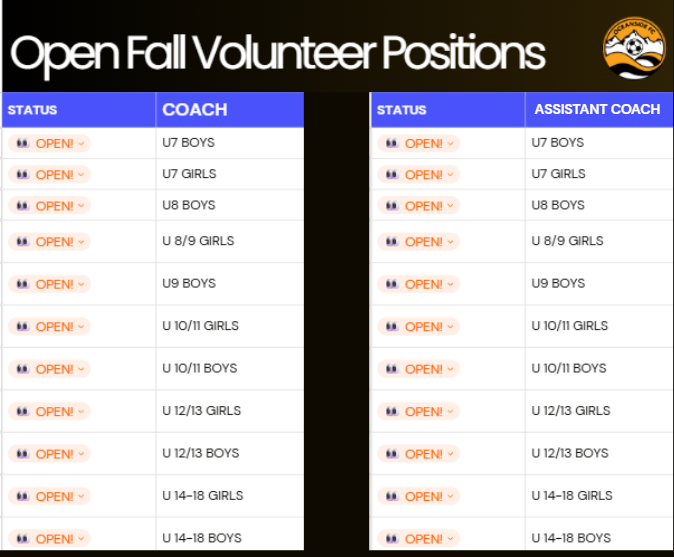 open coaching