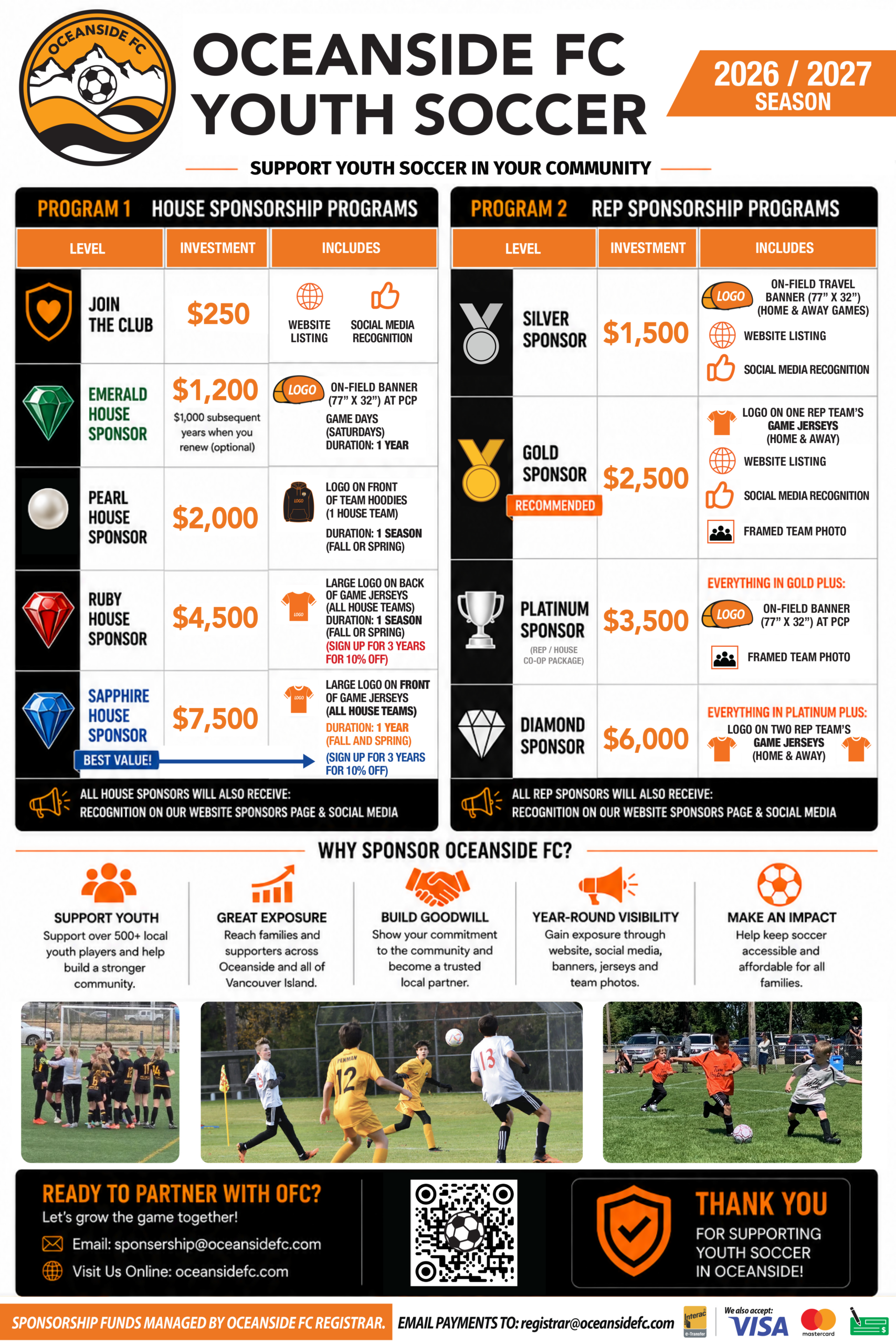 ofc_sponsorship_YOUTH_2026-27_w