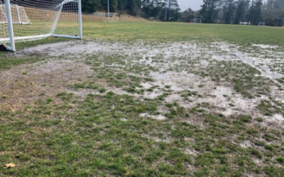 Rep practices and Development Academy Cancelled due to field conditions